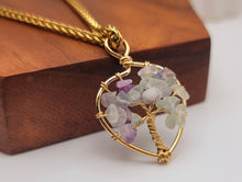 Load image into Gallery viewer, Fluorite Choker Necklace, Minimalist gifts, Cute trendy Choker Necklace
