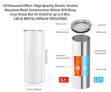 Load image into Gallery viewer, I am Expensive All the time Tumbler Cup with Straw and Lid