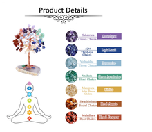 Load image into Gallery viewer, Feng Shui 7 Chakras Crystal Tree
