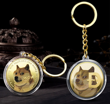 Load image into Gallery viewer, Doge Coin  New Authentic Design with Golden Keychain Meme Coin
